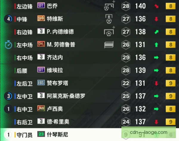 伤愈球员竞技状态管理，分阶段复出更稳妥